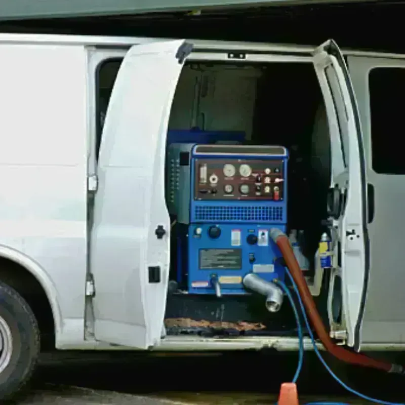 Water Extraction process in Nemaha County, KS